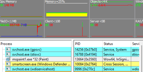 TaskExplorer:超越Windows任务管理器的高级进程管理工具