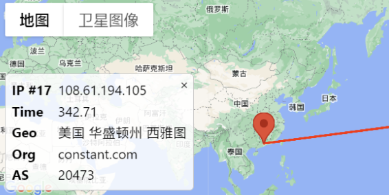 OpenTrace：一款现代化的可视化路由跟踪工具