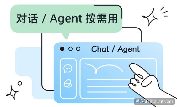 ai agent multi step workflow illustration