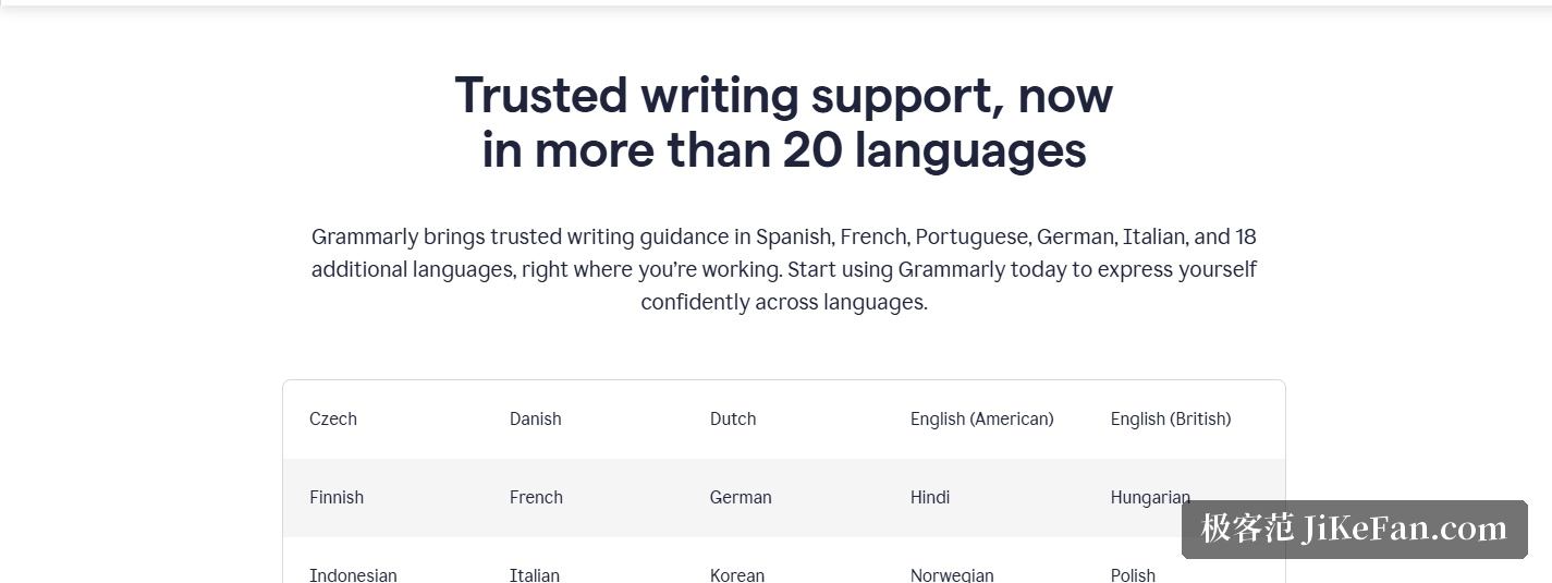 Grammarly 官方多语言写作支持页面：列出 20 多种受支持语言，以及段落级改写与行内翻译的能力说明