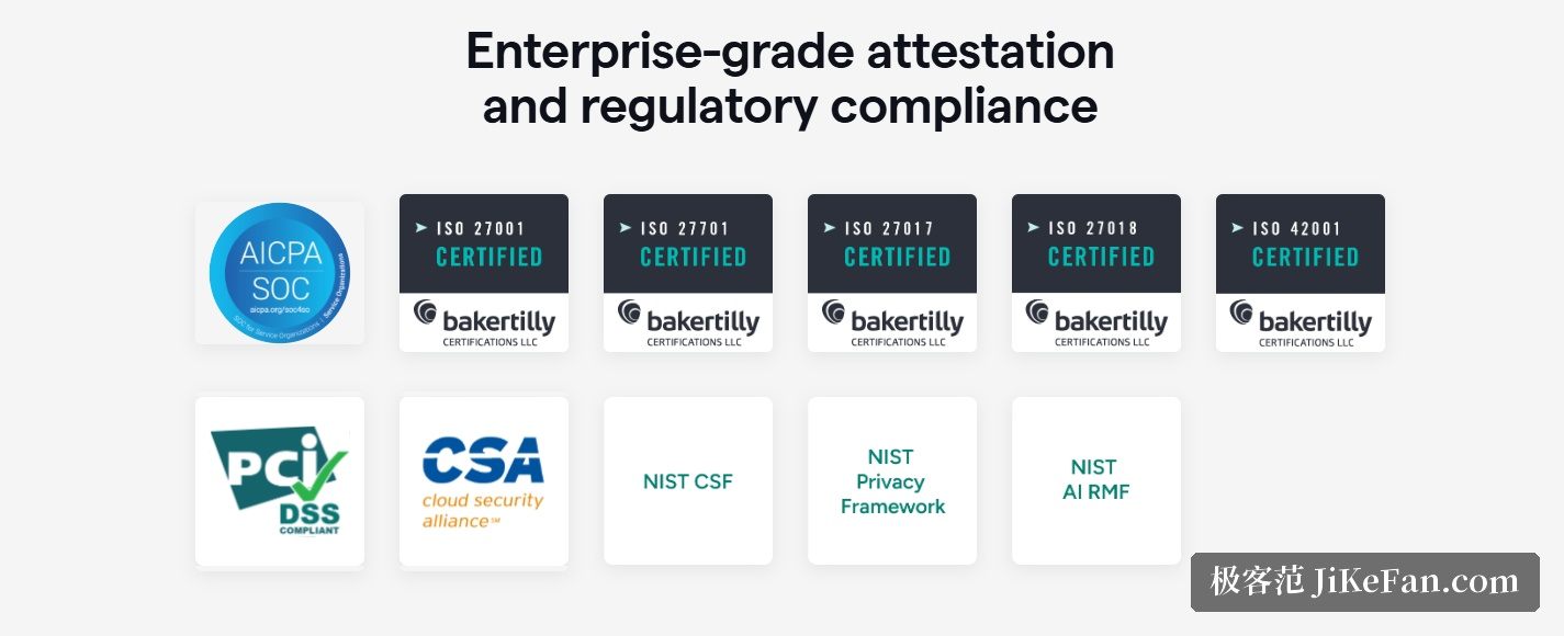 Grammarly 官方安全页面：SOC 2 与 ISO 27001 等认证，以及数据加密与访问控制说明