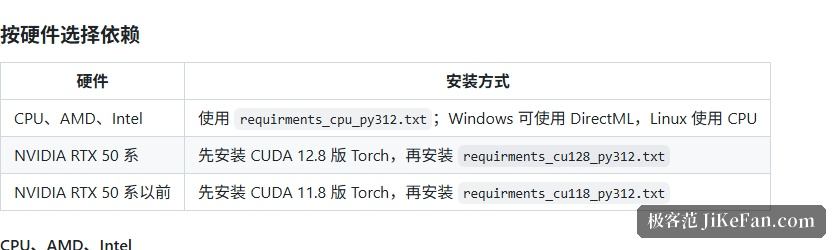 RVC 官方仓库的按硬件选择依赖表格：CPU/AMD/Intel、RTX 50 系与 RTX 50 系以前三档安装方式