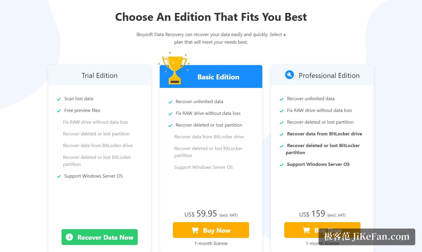 iBoysoft Data Recovery 官方产品页:试用版与付费版的权益对比表