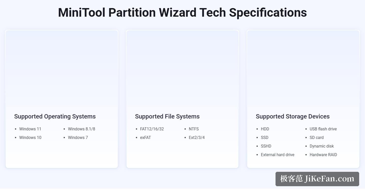 MiniTool Partition Wizard 官网技术规格:系统与文件系统支持列表