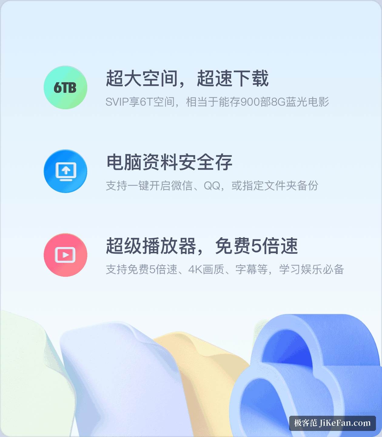 夸克网盘会员权益