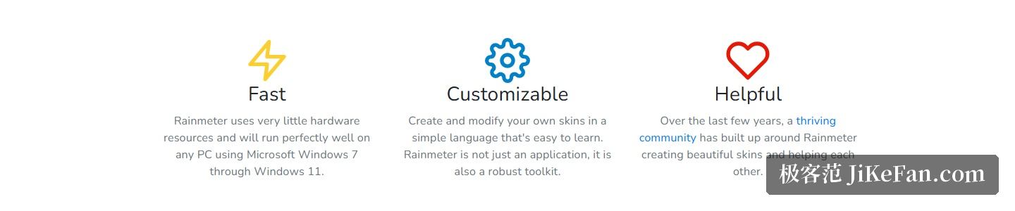 Rainmeter 官网首页截图,性能与自定义区块:说明其硬件资源占用很低,并强调可以自行创建与修改皮肤