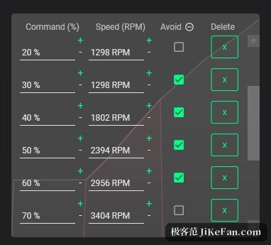 Fan Control 校准避免点设置