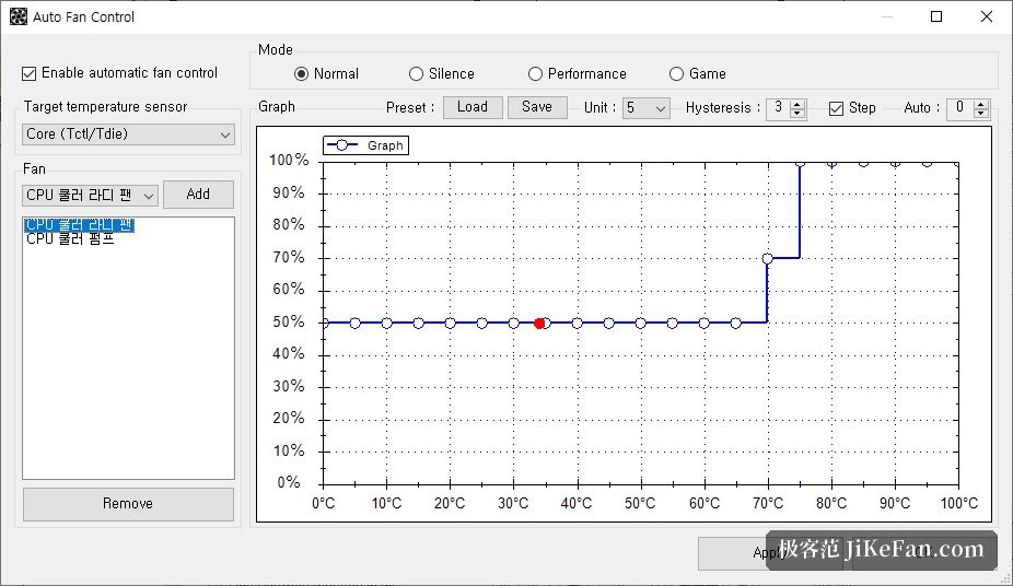 FanCtrl 自定义风扇曲线