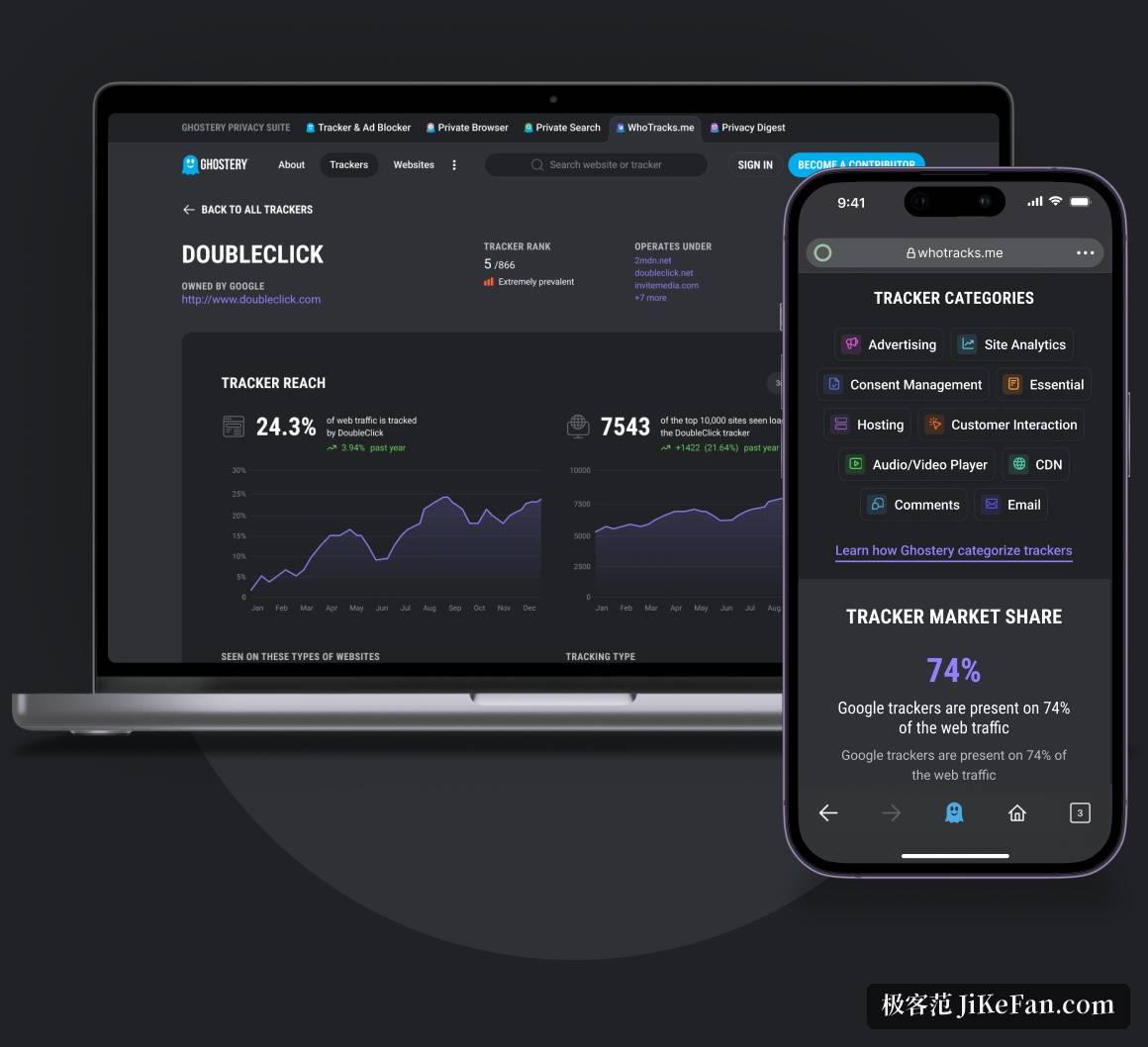 Ghostery 跟踪器分析
