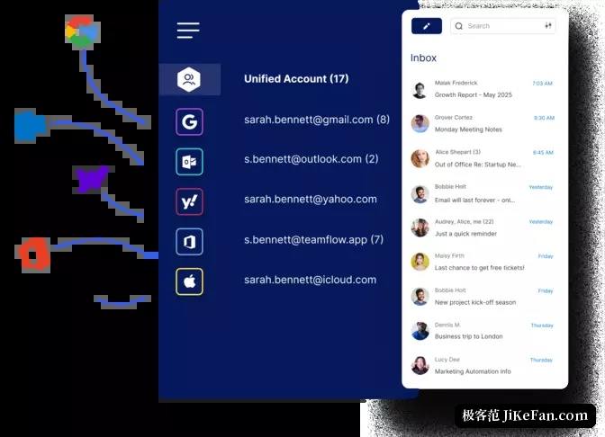 Mailbird 统一收件箱界面