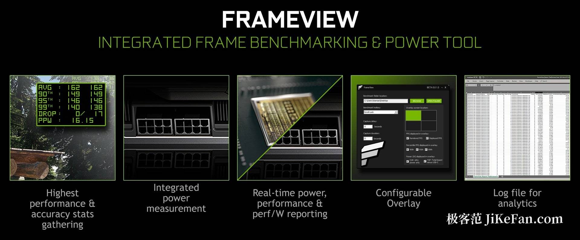 FrameView 功能总览