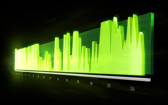 NVIDIA FrameView：免费的显卡帧率与功耗测量工具，能效数据一目了然