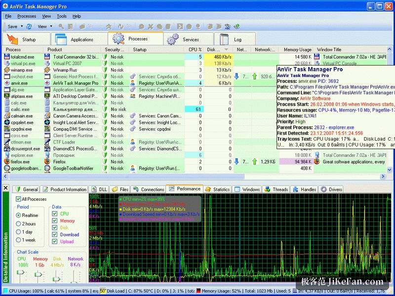 process list interface