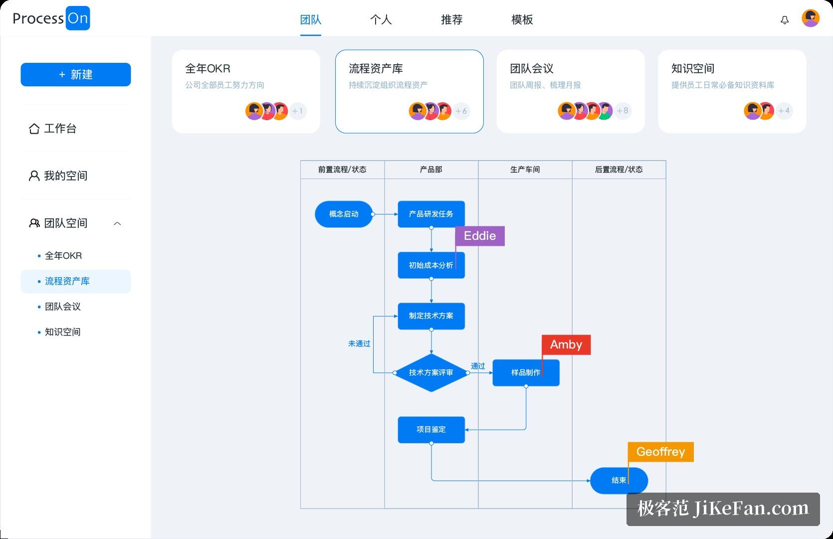 ProcessOn 协同编辑