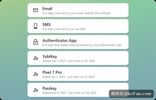 RoboForm 双因素验证